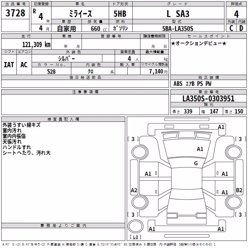 DAIHATSU MIRA E:S