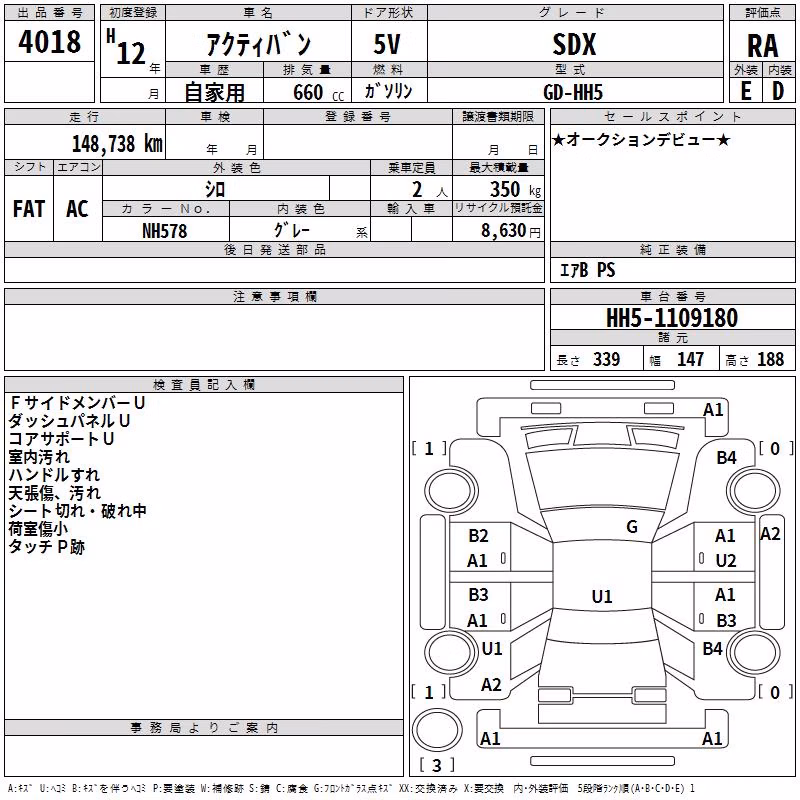 HONDA ACTY