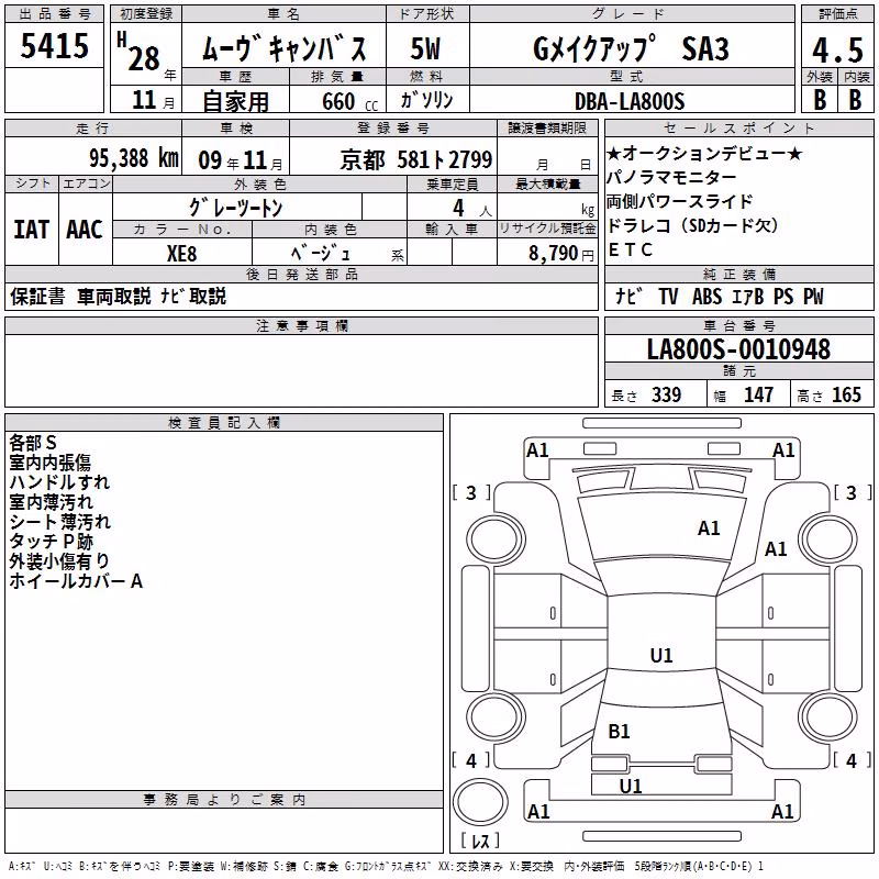 DAIHATSU MOVE CANBUS