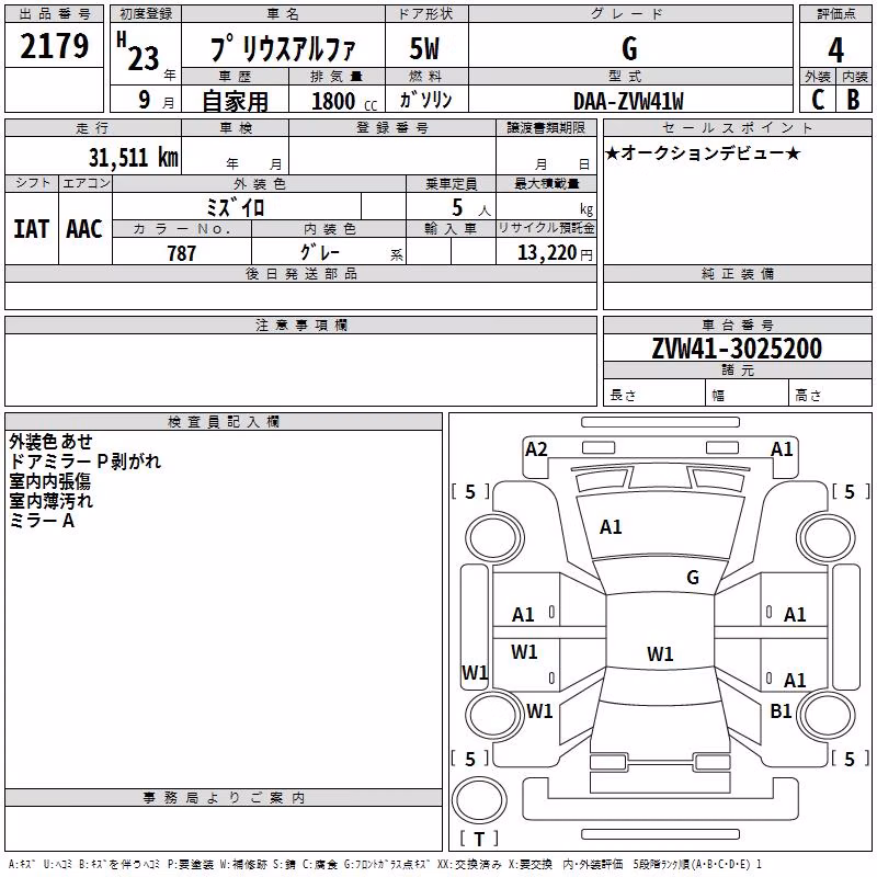 TOYOTA PRIUS ALPHA