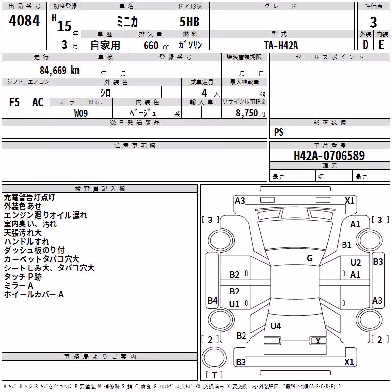 MITSUBISHI MINICA