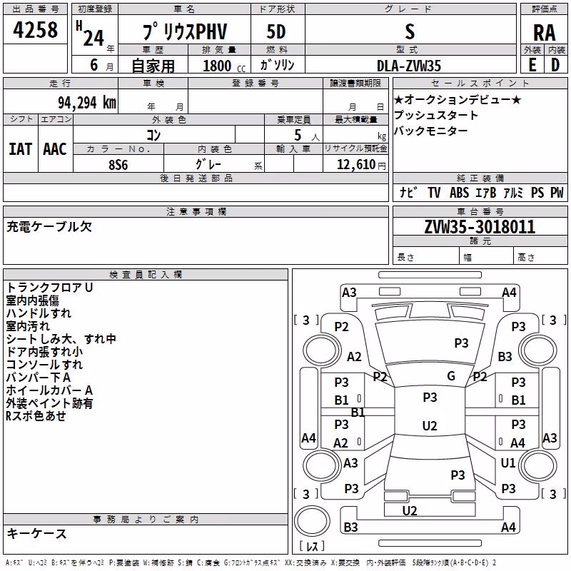 TOYOTA PRIUS PHV