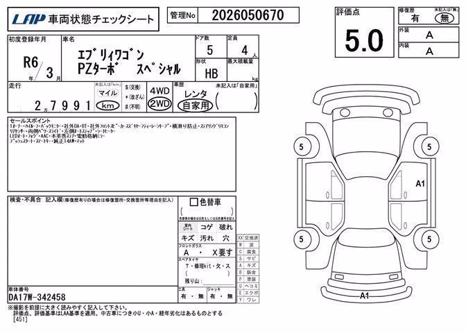 SUZUKI EVERY