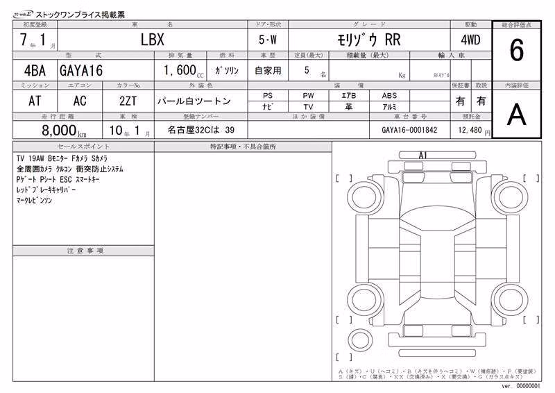 LEXUS LBX