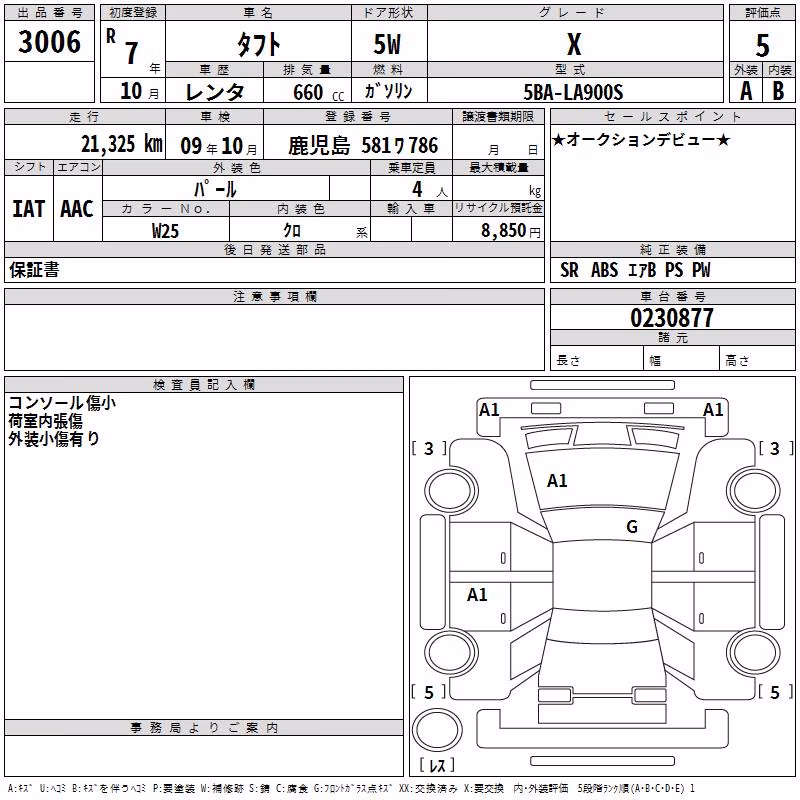 DAIHATSU TAFT