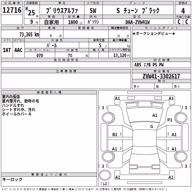 TOYOTA PRIUS ALPHA