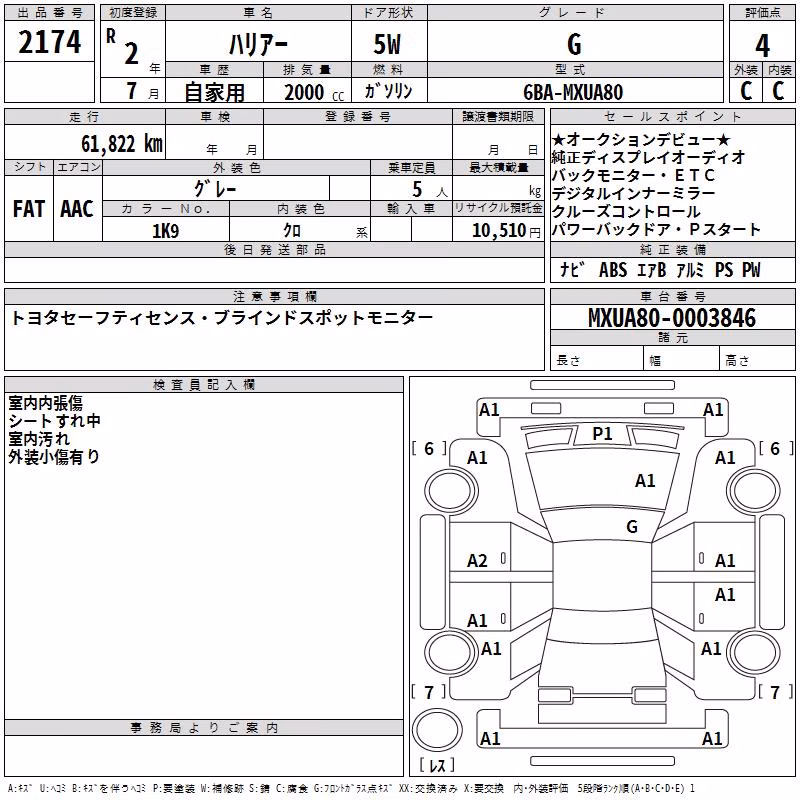 TOYOTA HARRIER