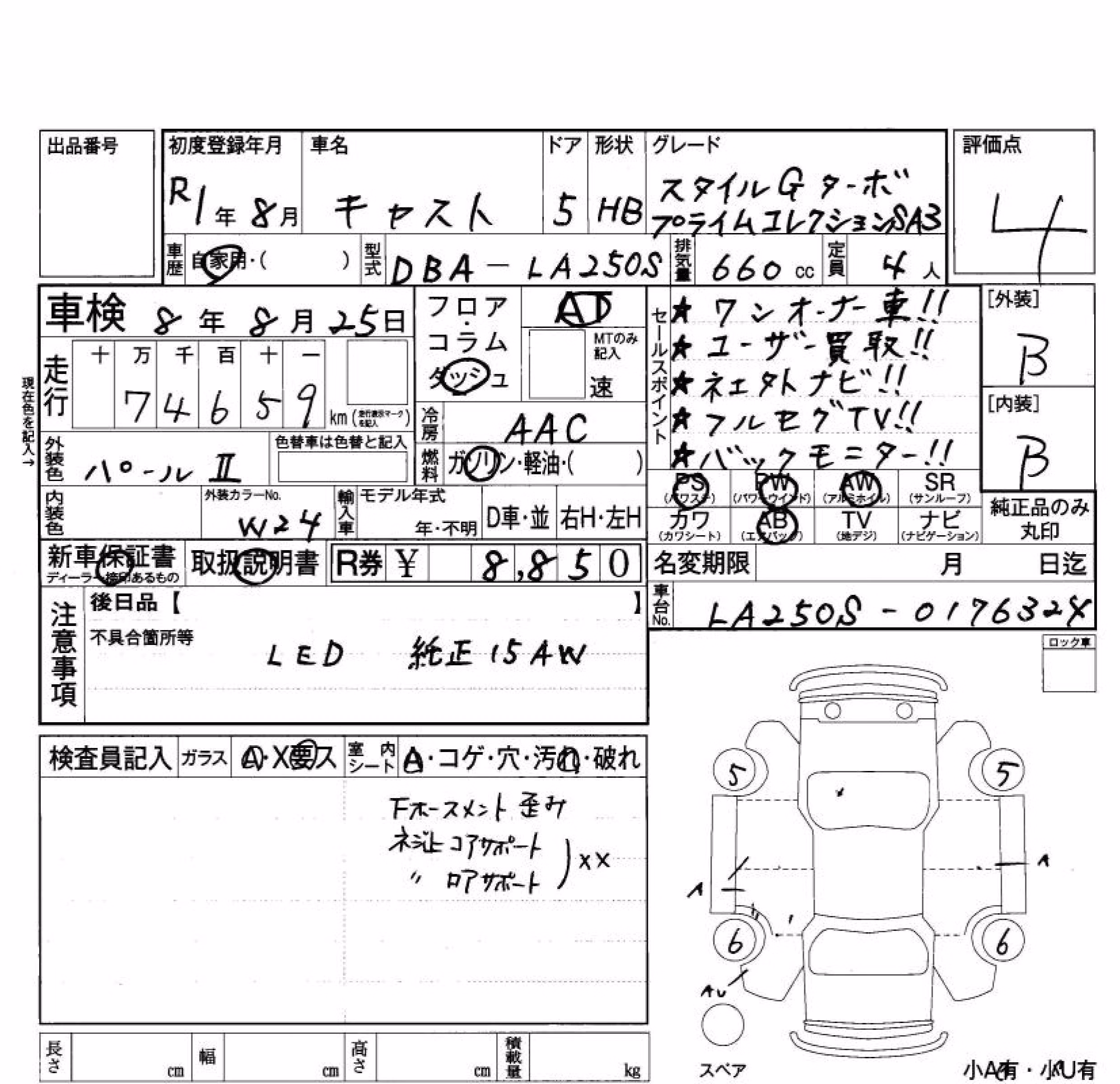 DAIHATSU CAST
