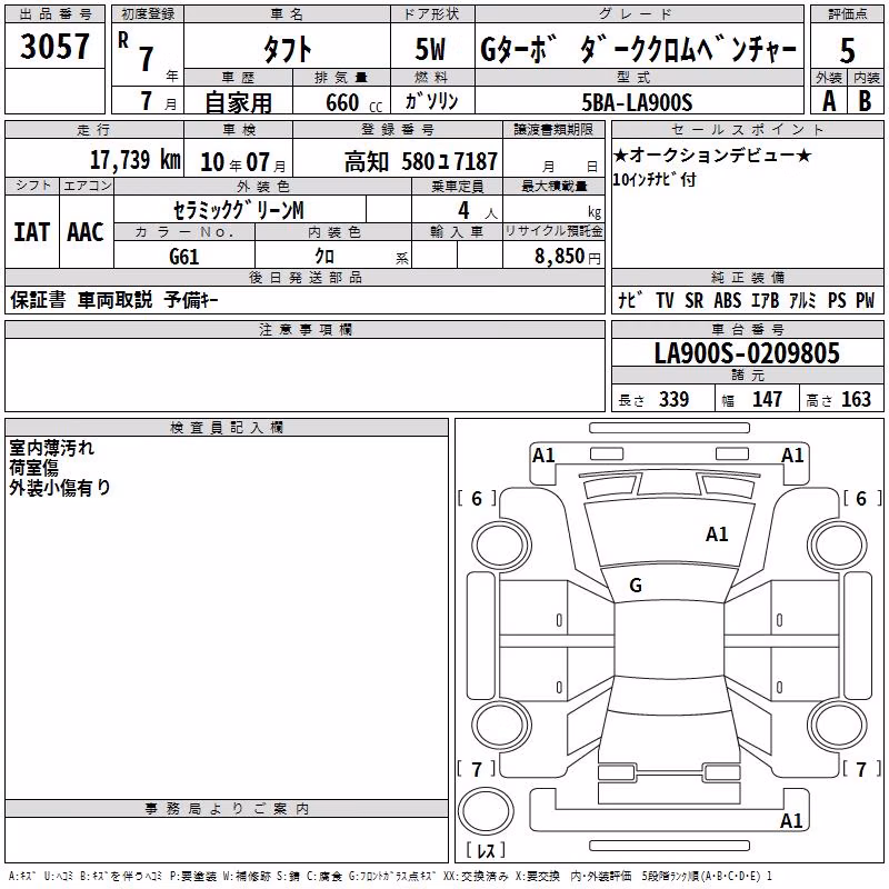 DAIHATSU TAFT