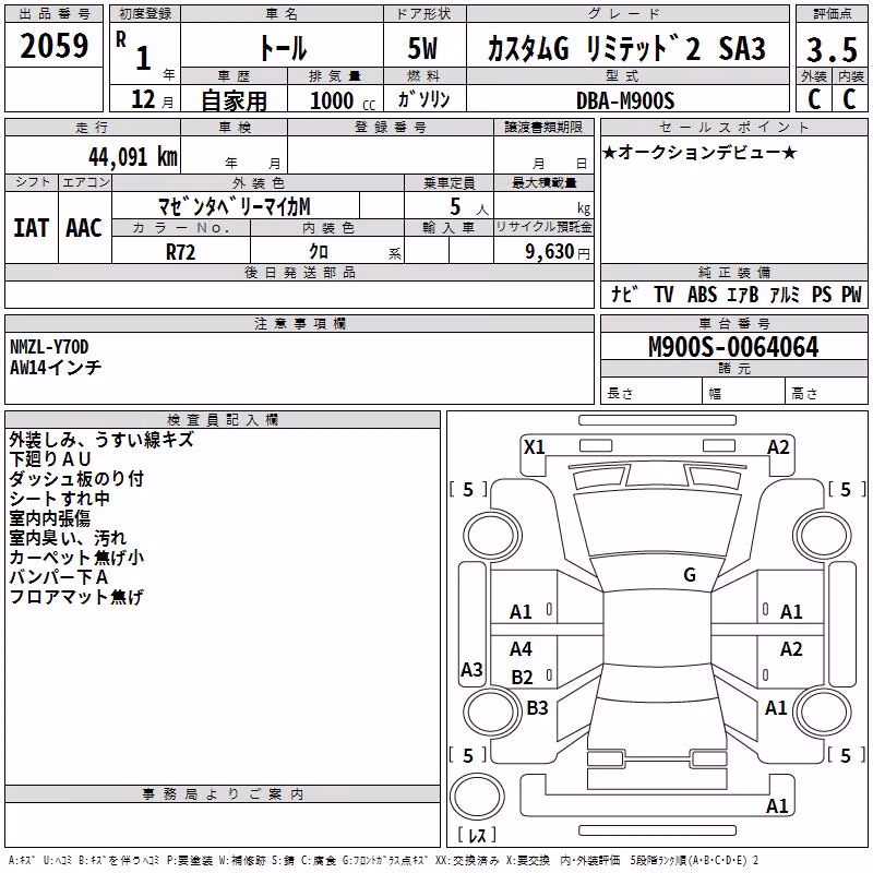 DAIHATSU THOR
