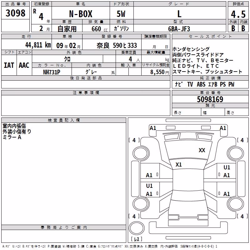 HONDA N-BOX