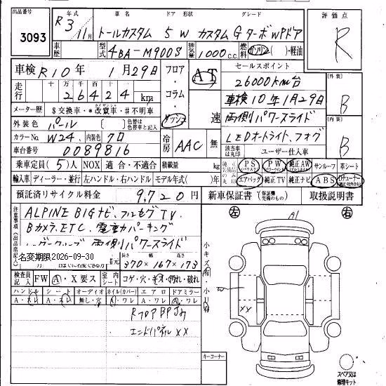 DAIHATSU THOR