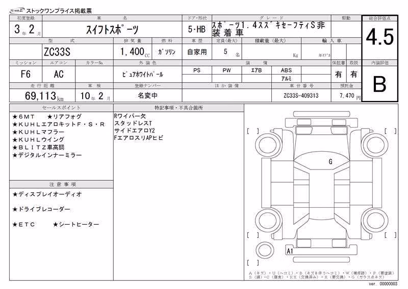 SUZUKI SWIFT