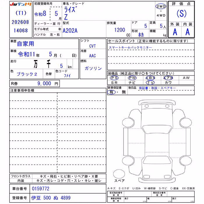TOYOTA RAIZE