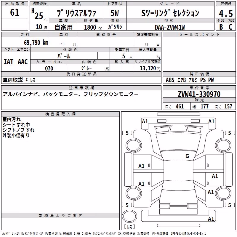 TOYOTA PRIUS ALPHA