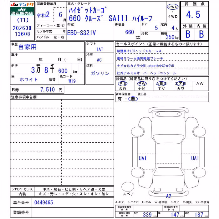 DAIHATSU HIJET