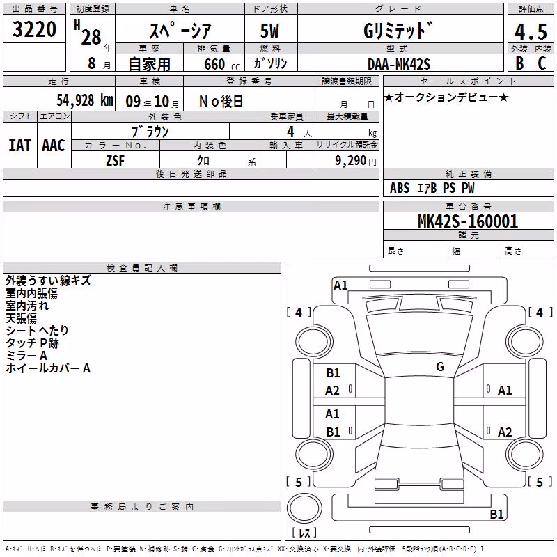 SUZUKI SPACIA