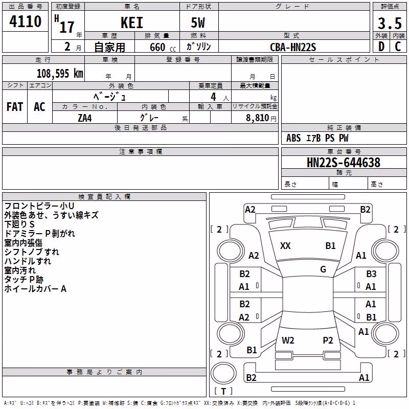 SUZUKI KEI