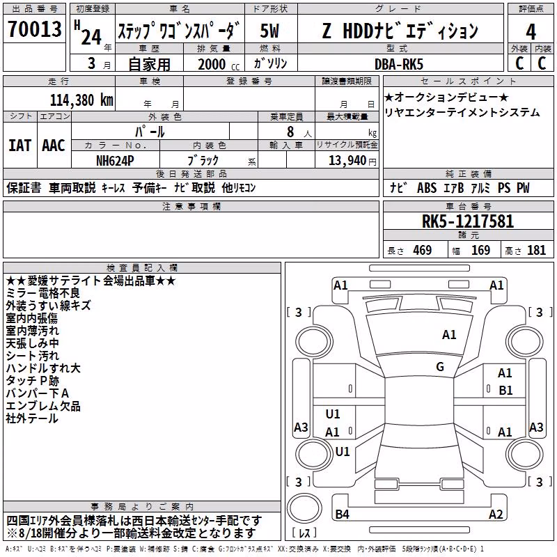 HONDA STEPWGN