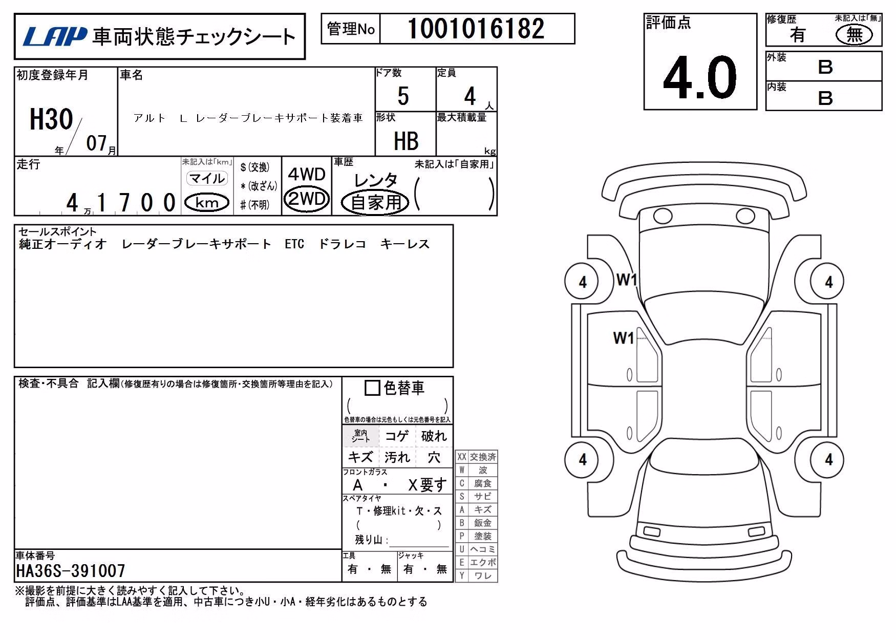 SUZUKI ALTO