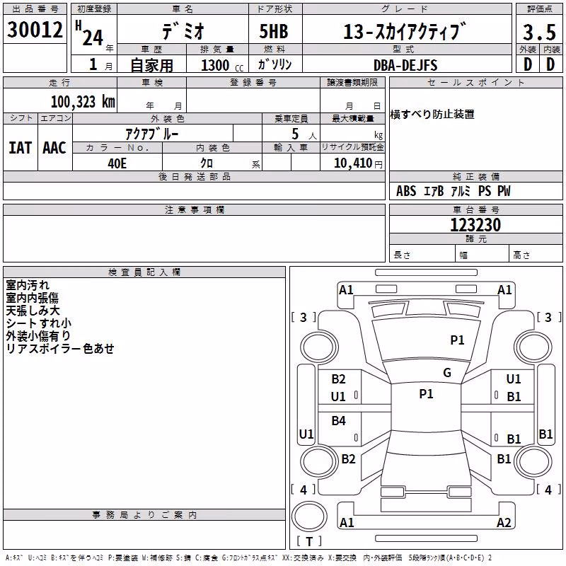 MAZDA DEMIO