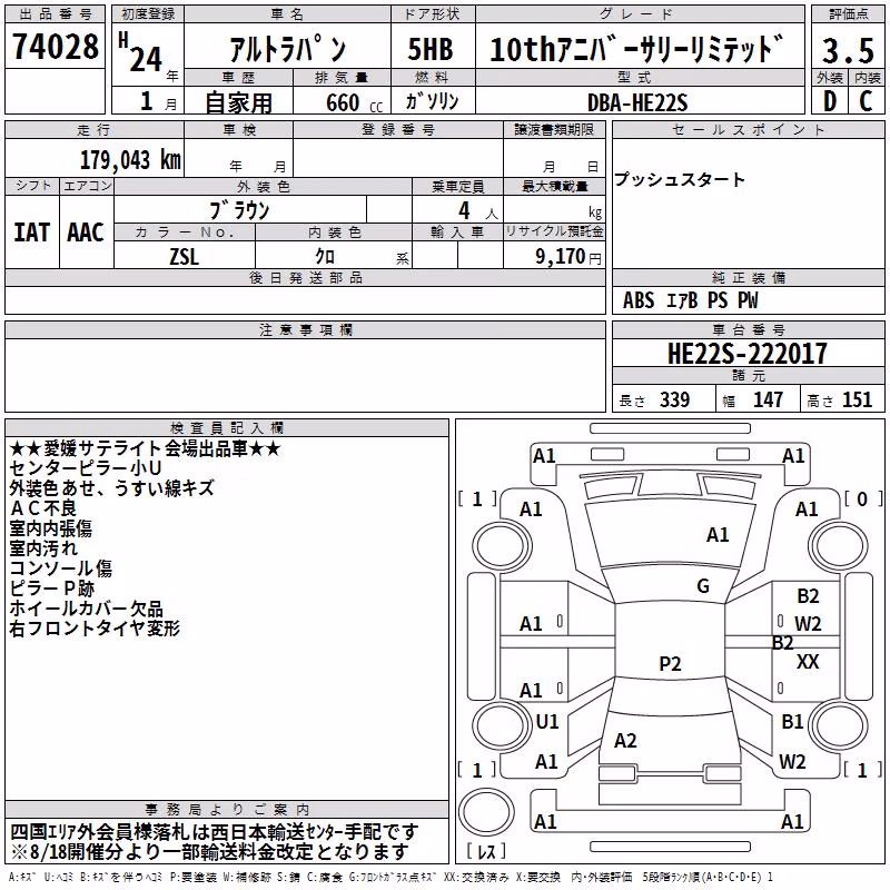SUZUKI ALTO LAPIN