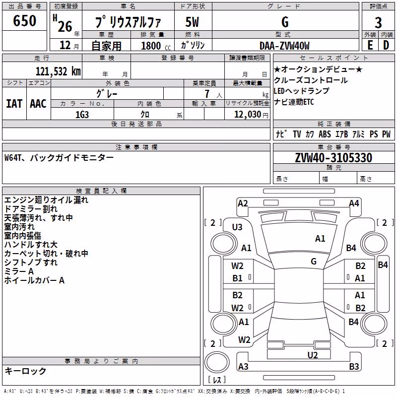 TOYOTA PRIUS ALPHA