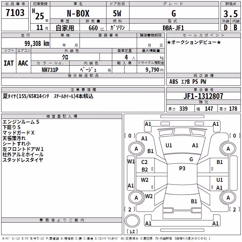 HONDA N-BOX