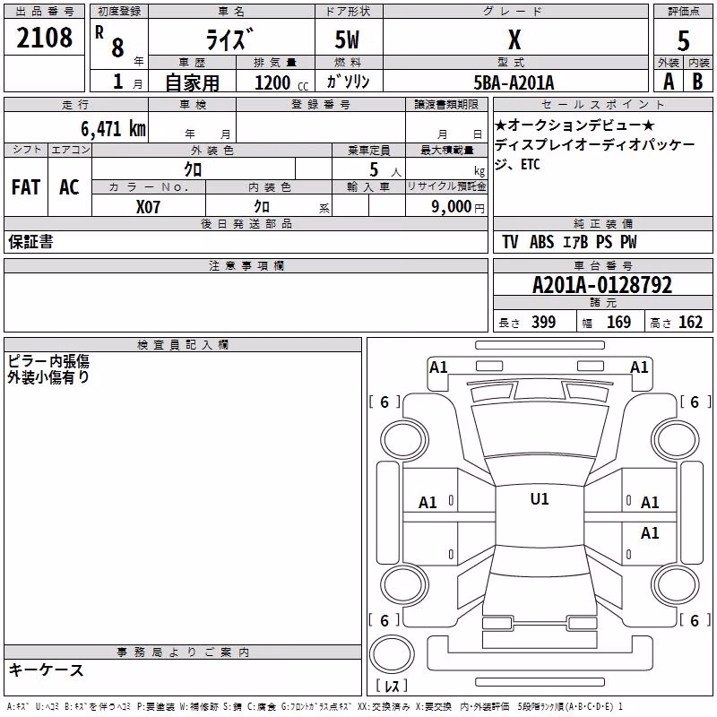 TOYOTA RAIZE