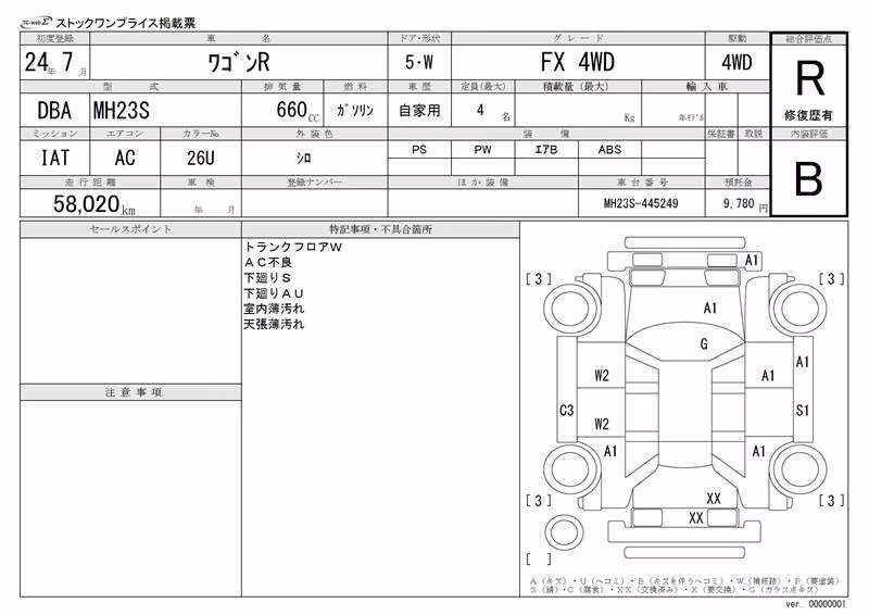 SUZUKI WAGON R