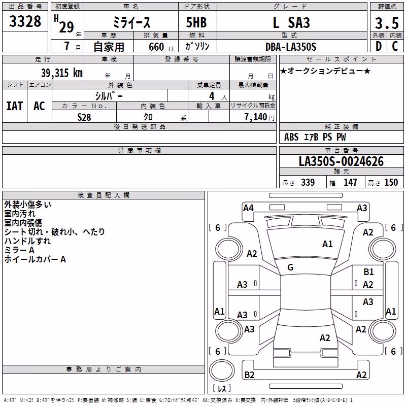 DAIHATSU MIRA E:S