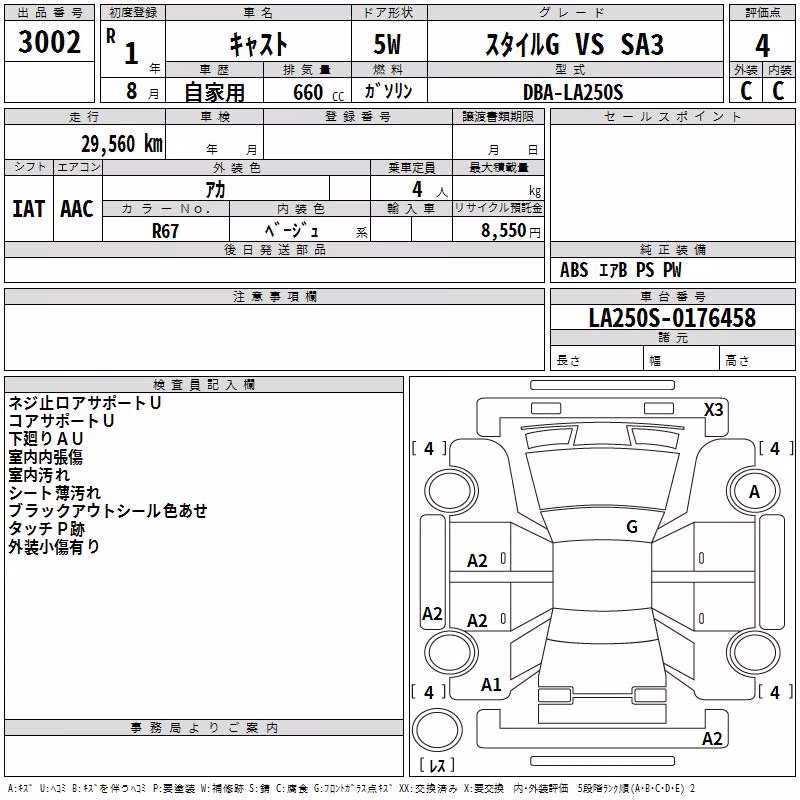 DAIHATSU CAST