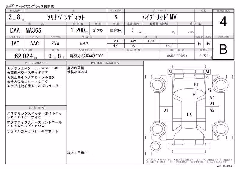 SUZUKI SOLIO