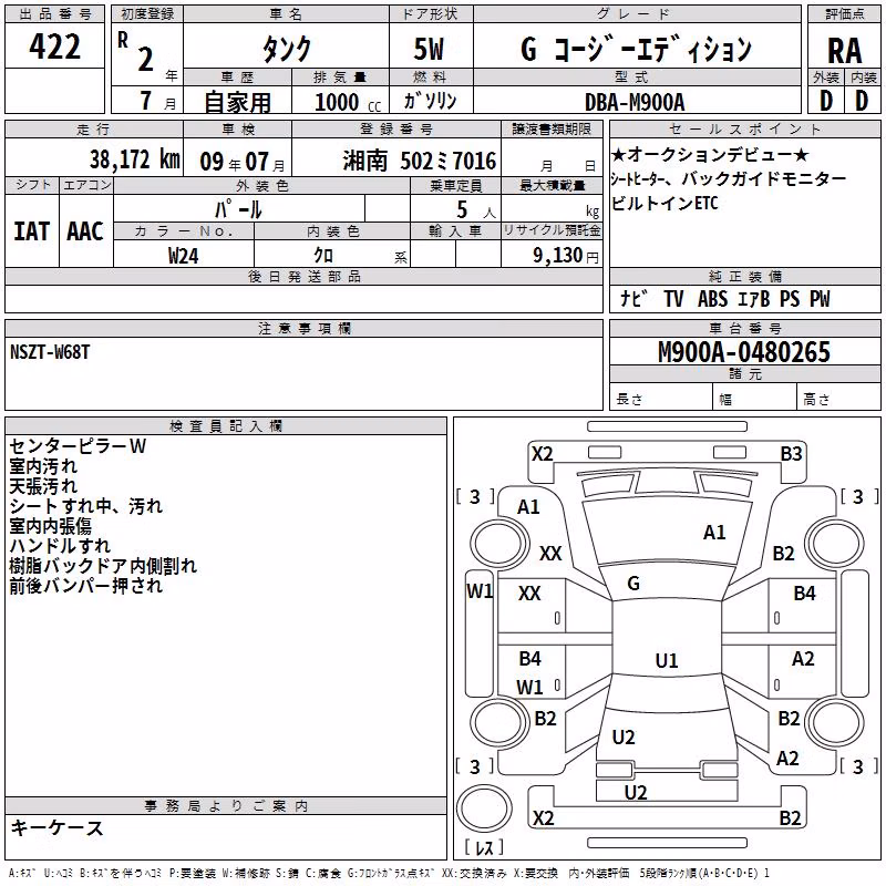 TOYOTA TANK