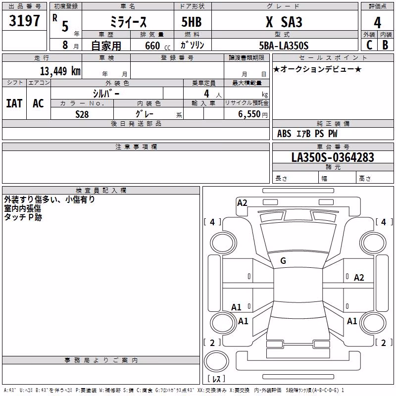 DAIHATSU MIRA E:S