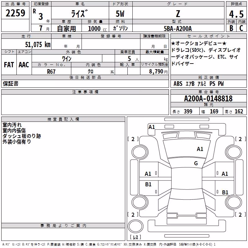 TOYOTA RAIZE