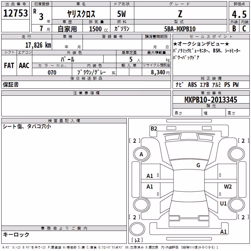 TOYOTA YARIS CROSS