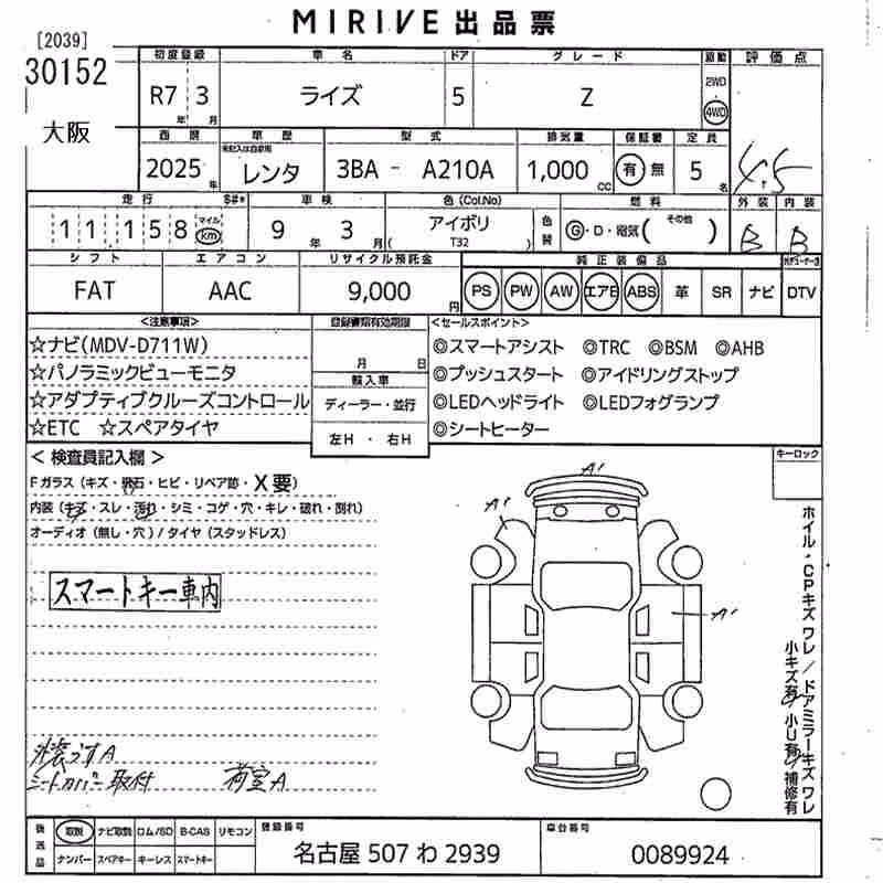 TOYOTA RAIZE