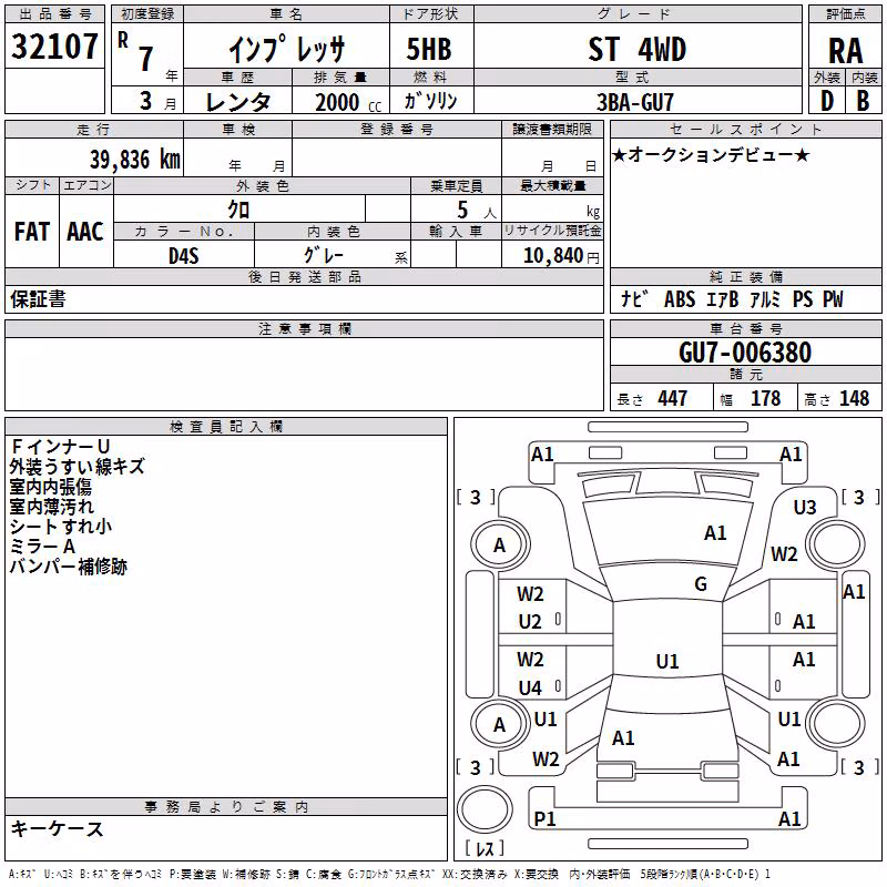 SUBARU IMPREZA