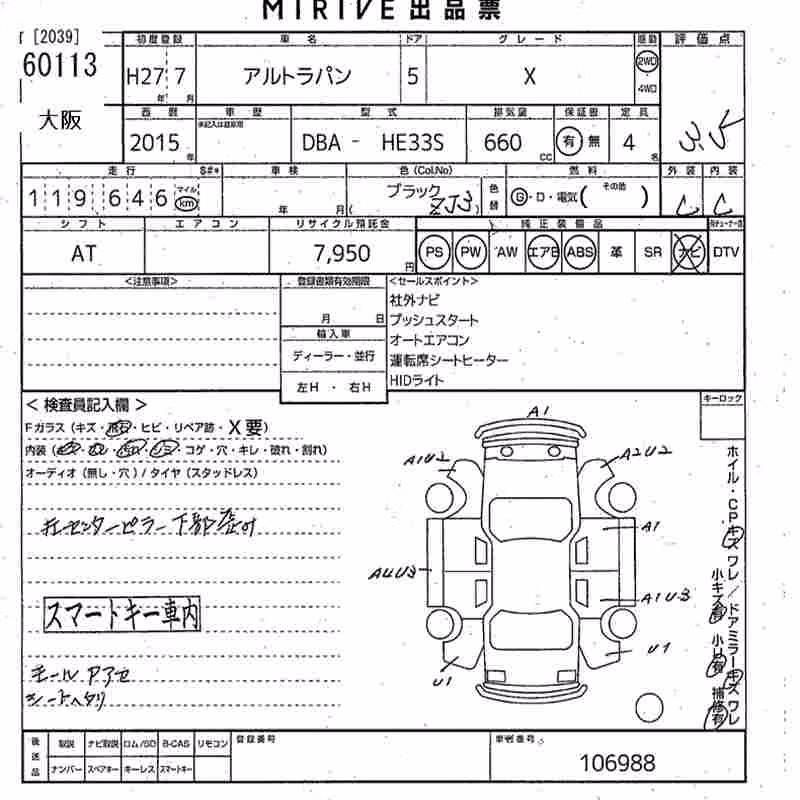 SUZUKI ALTO LAPIN