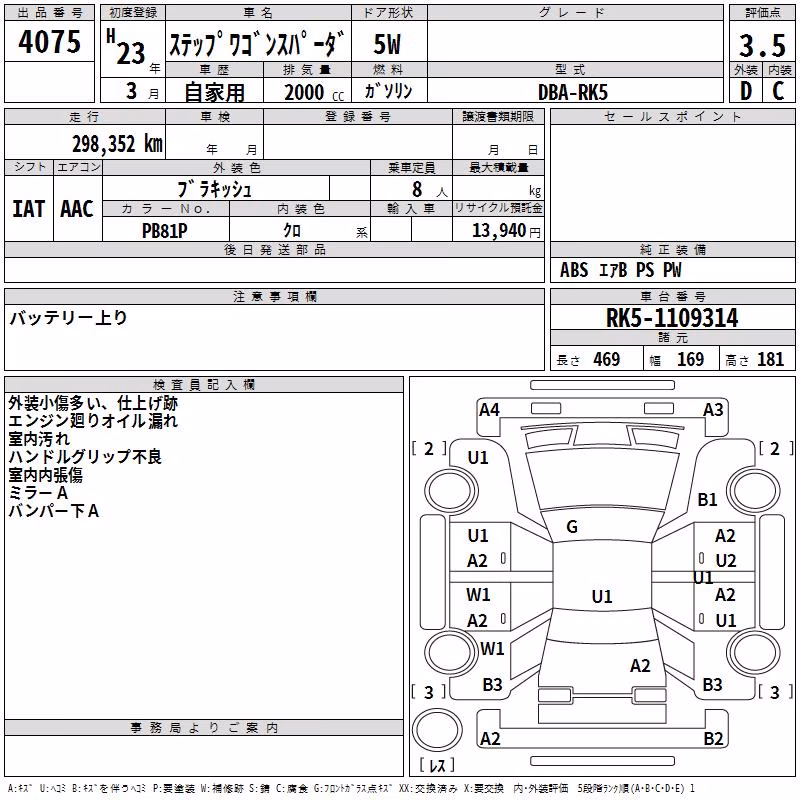 HONDA STEPWGN