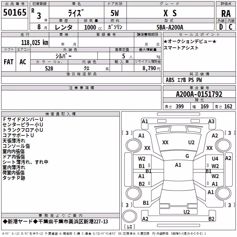 TOYOTA RAIZE