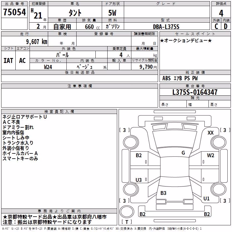 DAIHATSU TANTO