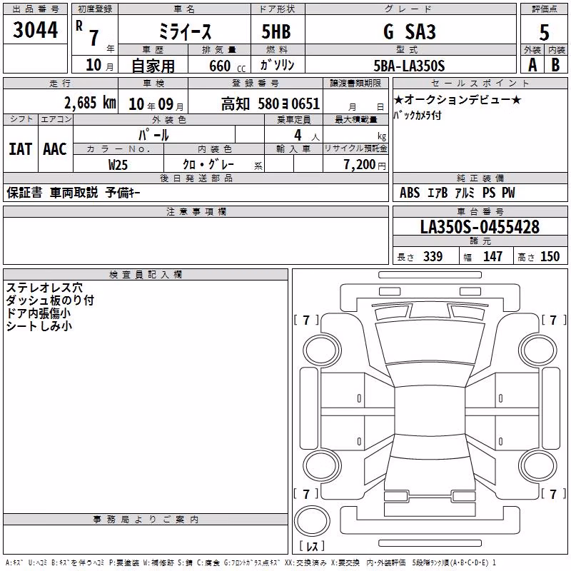 DAIHATSU MIRA E:S