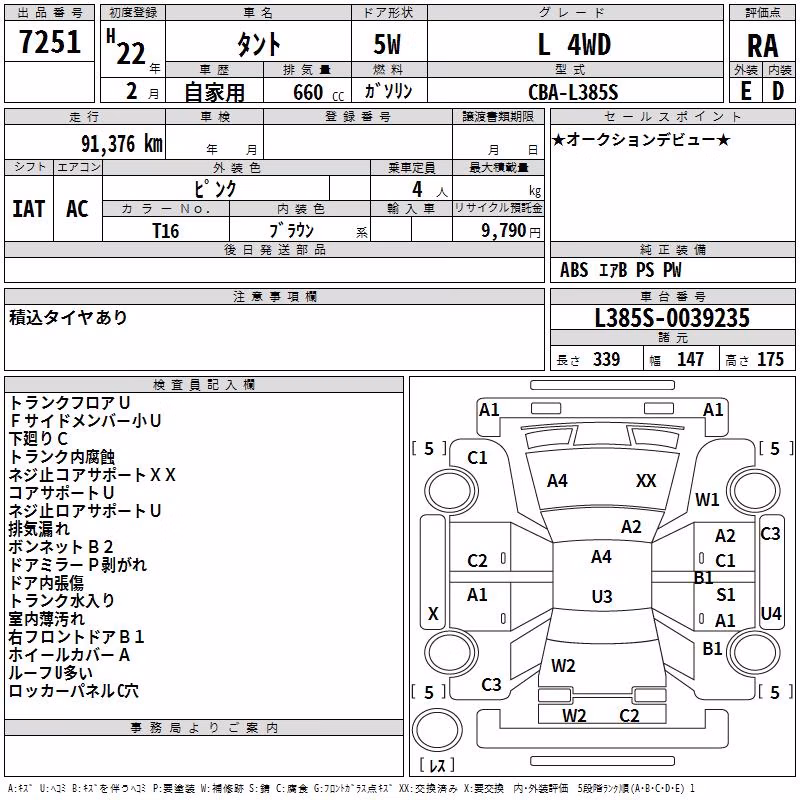 DAIHATSU TANTO
