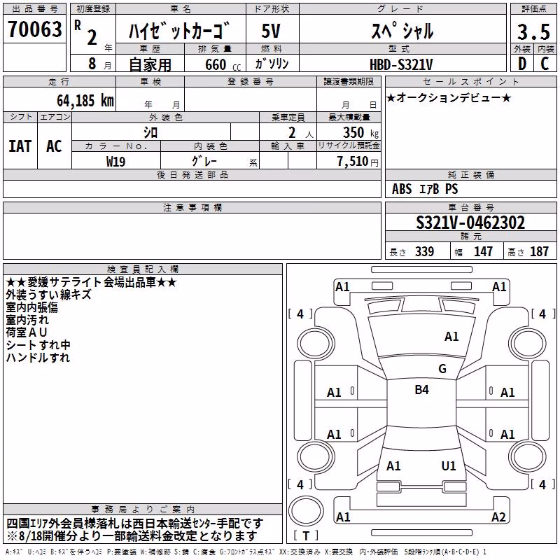 DAIHATSU HIJET