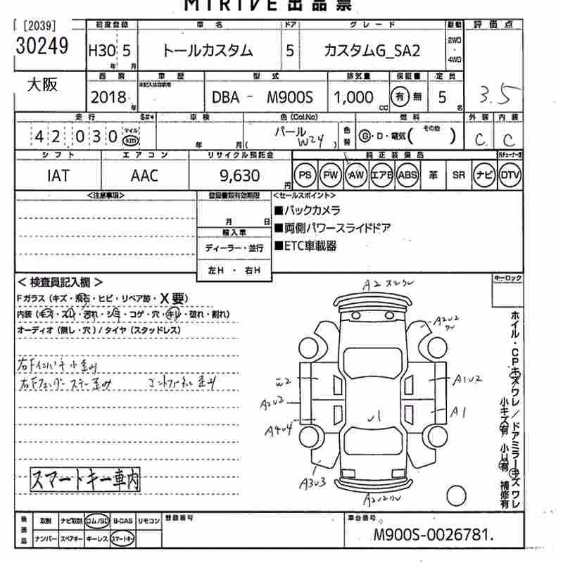 DAIHATSU THOR