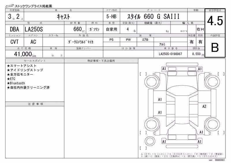 DAIHATSU CAST