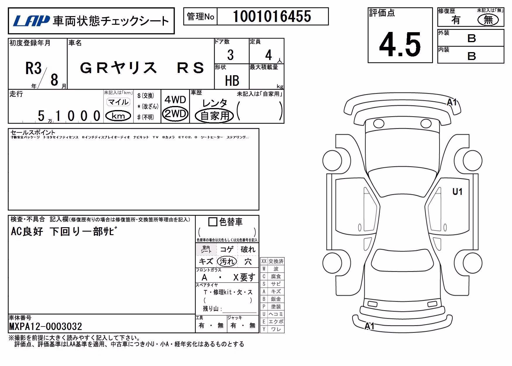 TOYOTA GR YARIS