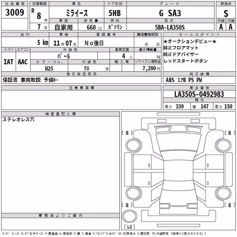 DAIHATSU MIRA E:S